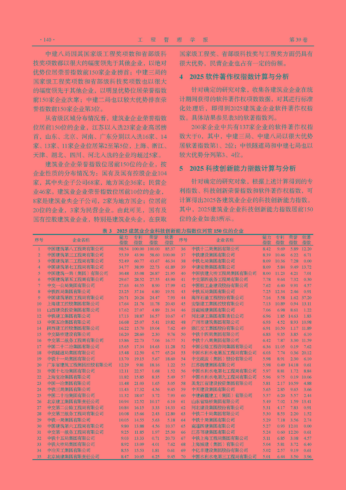 22--  2025M628（建筑业大数据应用研究课题组）2025年我国建筑业企业科技创新能力统计分析_页面_4.jpg