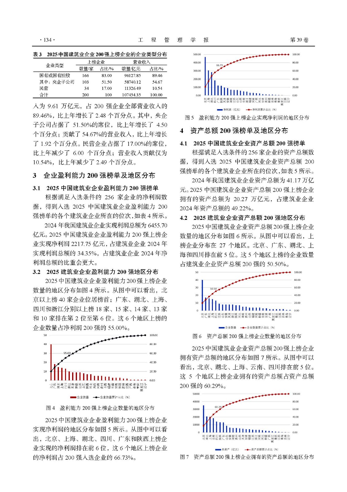 21--  2025M623（建筑业大数据应用研究课题组）2025中国建筑业企业200强统计分析(1)_页面_4.jpg
